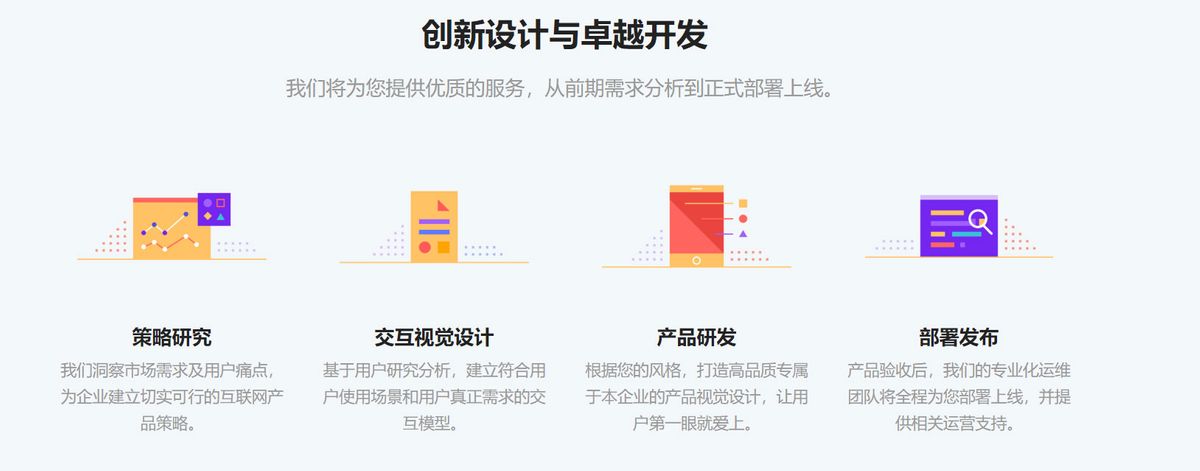 上線了小程序定制