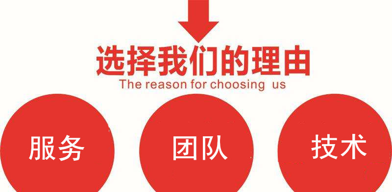 seo站內代碼優(yōu)化