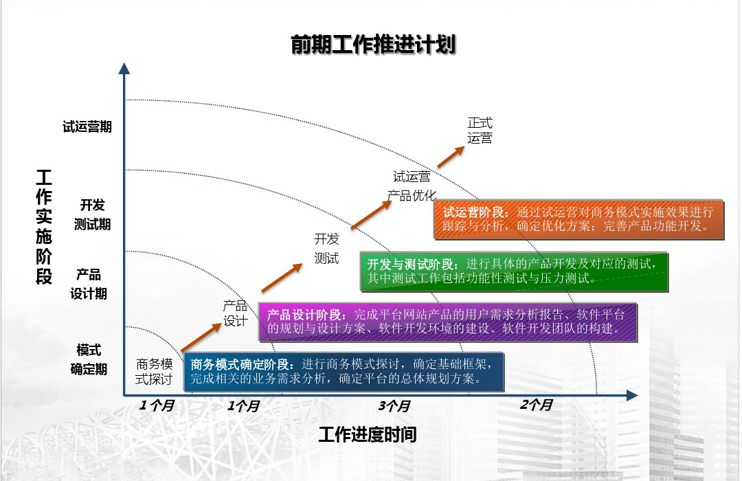 閱讀3.png